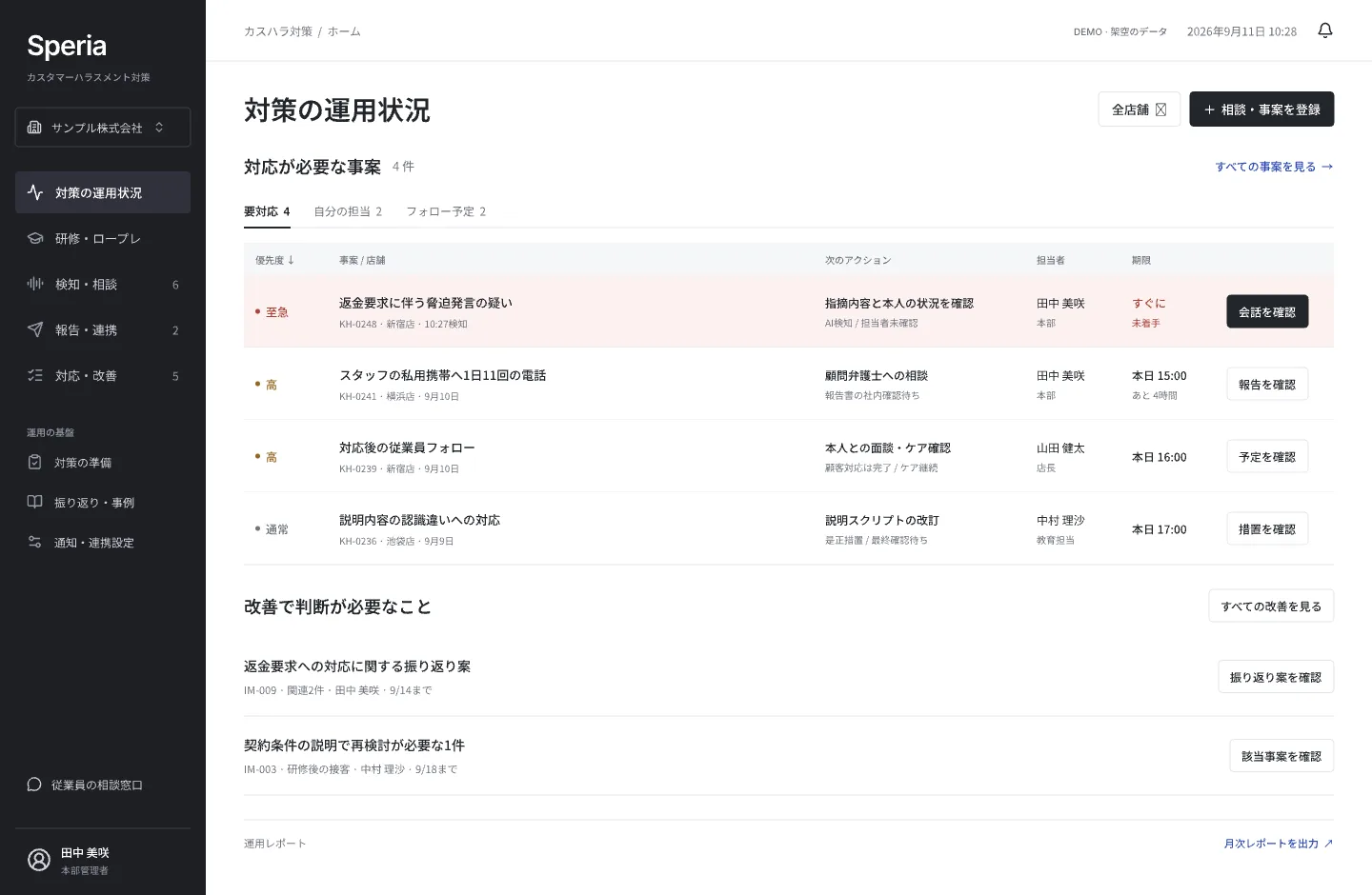 優先対応が必要な事案を表示するダッシュボード